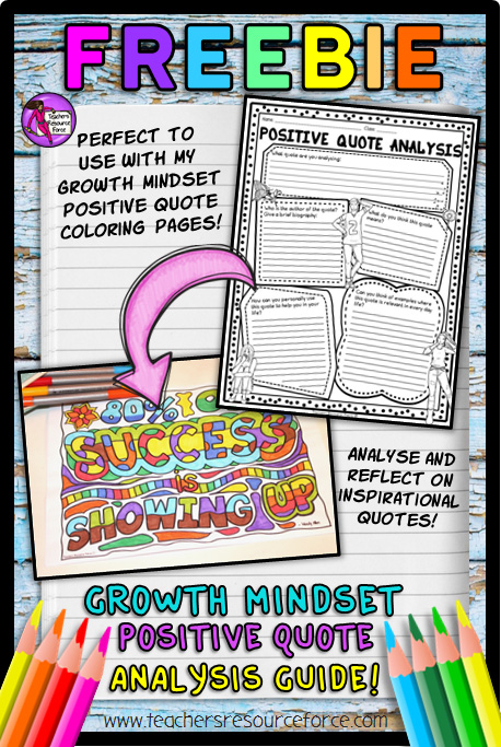 Free growth mindset positive quote analysis