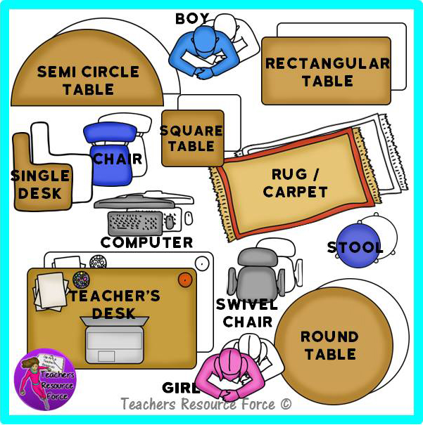 Classroom furniture birdseye view clipart: Seating plan templates