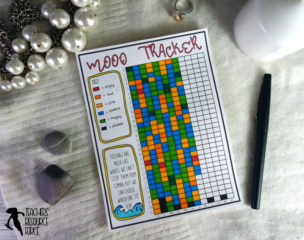 free mood tracker for student wellbeing and stress | Teachers Resource Force