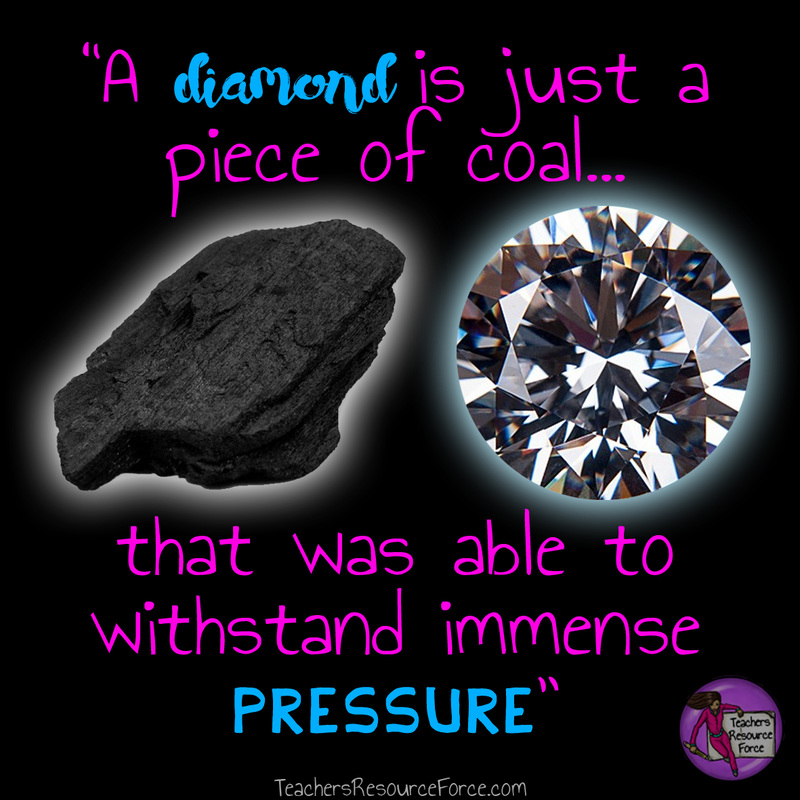 A diamond is just a piece of coal that was able to withstand immense pressure www.teachersresourceforce.com