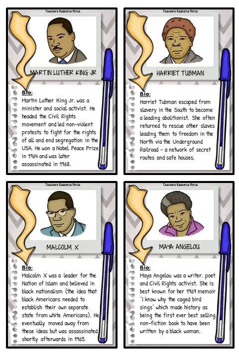 Guess Who Black History Month Game | Teachers Resource Force