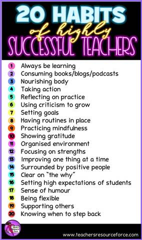 20 habits of highly successful teachers | Teach On, Teach Strong Podcast #teacherpodcast #podcastforteachers #teachermindset #teachonteachstrong